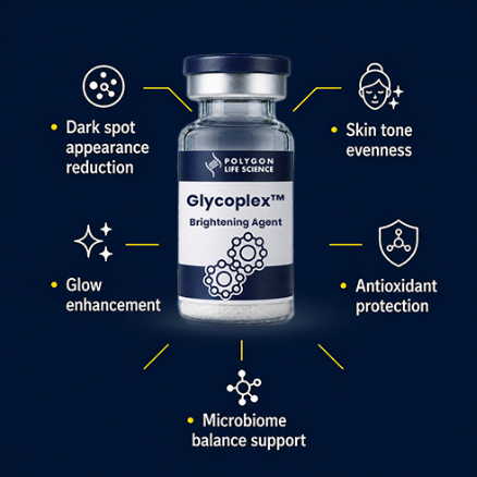 GlycoPlex™ Relief